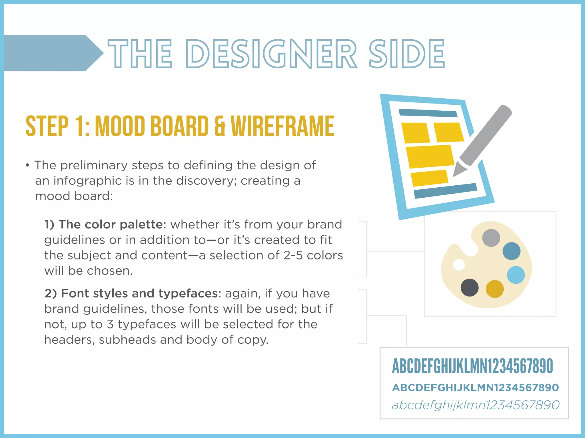 STEP 1: Mood Board & Wireframe
• The preliminary steps to deﬁning the design of
an infographic is in the discovery; creating a
mood board:
1) The color palette: whether it’s from your brand
guidelines or in addition to—or it’s created to ﬁt
the subject and content—a selection of 2-5 colors
will be chosen.
2) Font styles and typefaces: again, if you have
brand guidelines, those fonts will be used; but if
not, up to 3 typefaces will be selected for the
headers, subheads and body of copy.
ABCDEFGHIJKLMN123456789O
ABCDEFGHIJKLMN1234567890
abcdefghijklmn1234567890
 