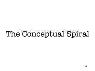 The Conceptual Spiral Our Conceptual Spiral 