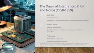 The Integrated Circuit Revolution: From Vacuum Tubes to Modern ...