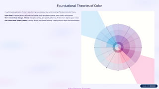 The-Integrated-Palette-A-Doctoral-Lecture-on-Site-Planning-and-the ...