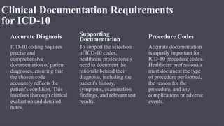 The-International-Classification-of-Diseases-Tenth-Revision-ICD-10 day ...
