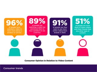 Consumer trends
 