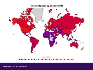 Access to the Internet
Internet Speeds by Country 2022
 