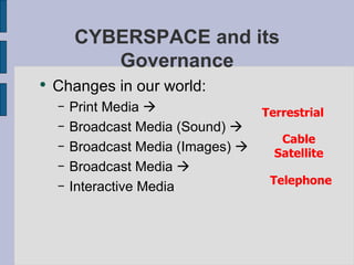Changes in our world: Print Media     Broadcast Media (Sound)   Broadcast Media (Images)   Broadcast Media   Interactive Media CYBERSPACE and its Governance Terrestrial Cable Satellite Telephone 