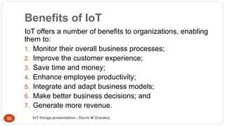 Benefits of IoT
IoT offers a number of benefits to organizations, enabling
them to:
1. Monitor their overall business proc...