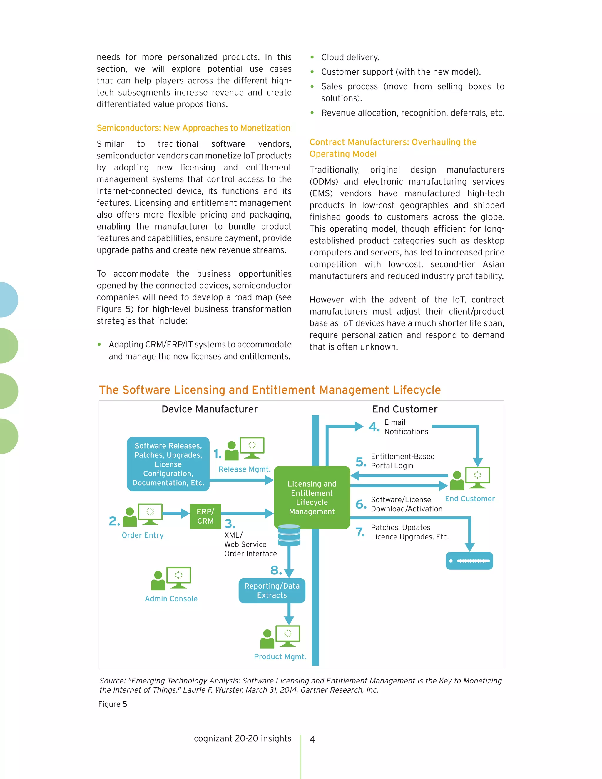 cognizant 20-20 insights 4
needs for more personalized products. In this
section, we will explore potential use cases
that can help players across the different high-
tech subsegments increase revenue and create
differentiated value propositions.
Semiconductors: New Approaches to Monetization
Similar to traditional software vendors,
semiconductorvendorscanmonetizeIoTproducts
by adopting new licensing and entitlement
management systems that control access to the
Internet-connected device, its functions and its
features. Licensing and entitlement management
also offers more flexible pricing and packaging,
enabling the manufacturer to bundle product
features and capabilities, ensure payment, provide
upgrade paths and create new revenue streams.
To accommodate the business opportunities
opened by the connected devices, semiconductor
companies will need to develop a road map (see
Figure 5) for high-level business transformation
strategies that include:
•	 Adapting CRM/ERP/IT systems to accommodate
and manage the new licenses and entitlements.
•	 Cloud delivery.
•	 Customer support (with the new model).
•	 Sales process (move from selling boxes to
solutions).
•	 Revenue allocation, recognition, deferrals, etc.
Contract Manufacturers: Overhauling the
Operating Model
Traditionally, original design manufacturers
(ODMs) and electronic manufacturing services
(EMS) vendors have manufactured high-tech
products in low-cost geographies and shipped
finished goods to customers across the globe.
This operating model, though efficient for long-
established product categories such as desktop
computers and servers, has led to increased price
competition with low-cost, second-tier Asian
manufacturers and reduced industry profitability.
However with the advent of the IoT, contract
manufacturers must adjust their client/product
base as IoT devices have a much shorter life span,
require personalization and respond to demand
that is often unknown.
 