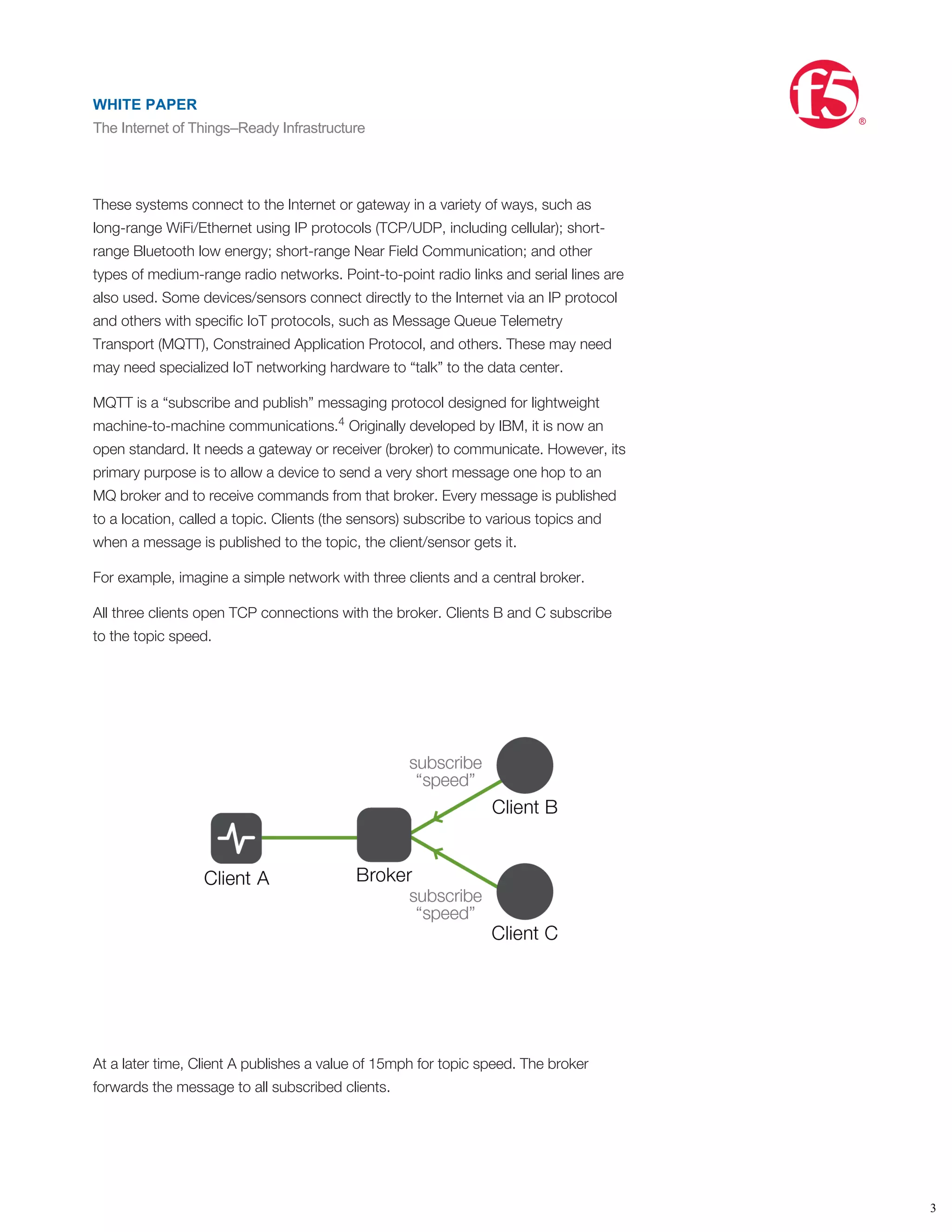 •
•
•
•
•
•
of systems, such as:
Mobile devices
Smart meters and objects
Wearable devices including clothing, health care implants, smart watches, and
ﬁtness devices
Internet-connected automobiles
Home automation systems, including thermostats, lighting, and home security
Other measuring sensors for weather, trafﬁc, ocean tides, road signals, and more
These systems connect to the Internet or gateway in a variety of ways, such as
long-range WiFi/Ethernet using IP protocols (TCP/UDP, including cellular); short-
range Bluetooth low energy; short-range Near Field Communication; and other
types of medium-range radio networks. Point-to-point radio links and serial lines are
also used. Some devices/sensors connect directly to the Internet via an IP protocol
and others with speciﬁc IoT protocols, such as Message Queue Telemetry
Transport (MQTT), Constrained Application Protocol, and others. These may need
may need specialized IoT networking hardware to “talk” to the data center.
MQTT is a “subscribe and publish” messaging protocol designed for lightweight
machine-to-machine communications. Originally developed by IBM, it is now an
open standard. It needs a gateway or receiver (broker) to communicate. However, its
primary purpose is to allow a device to send a very short message one hop to an
MQ broker and to receive commands from that broker. Every message is published
to a location, called a topic. Clients (the sensors) subscribe to various topics and
when a message is published to the topic, the client/sensor gets it.
For example, imagine a simple network with three clients and a central broker.
All three clients open TCP connections with the broker. Clients B and C subscribe
to the topic speed.
At a later time, Client A publishes a value of 15mph for topic speed. The broker
forwards the message to all subscribed clients.
4
WHITE PAPER
The Internet of Things–Ready Infrastructure
®
3
WHITE PAPER
The Internet of Things–Ready Infrastructure
®
 