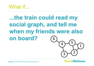 What if...

 ...the train could read my
 social graph, and tell me
 when my friends were also
 on board?


Page 23 | The Internet of Trains | December 2011
 