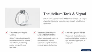 The-Intra-Aortic-Balloon-Pump-IABP-A-Lifeline-in-Critical-Care.pptx