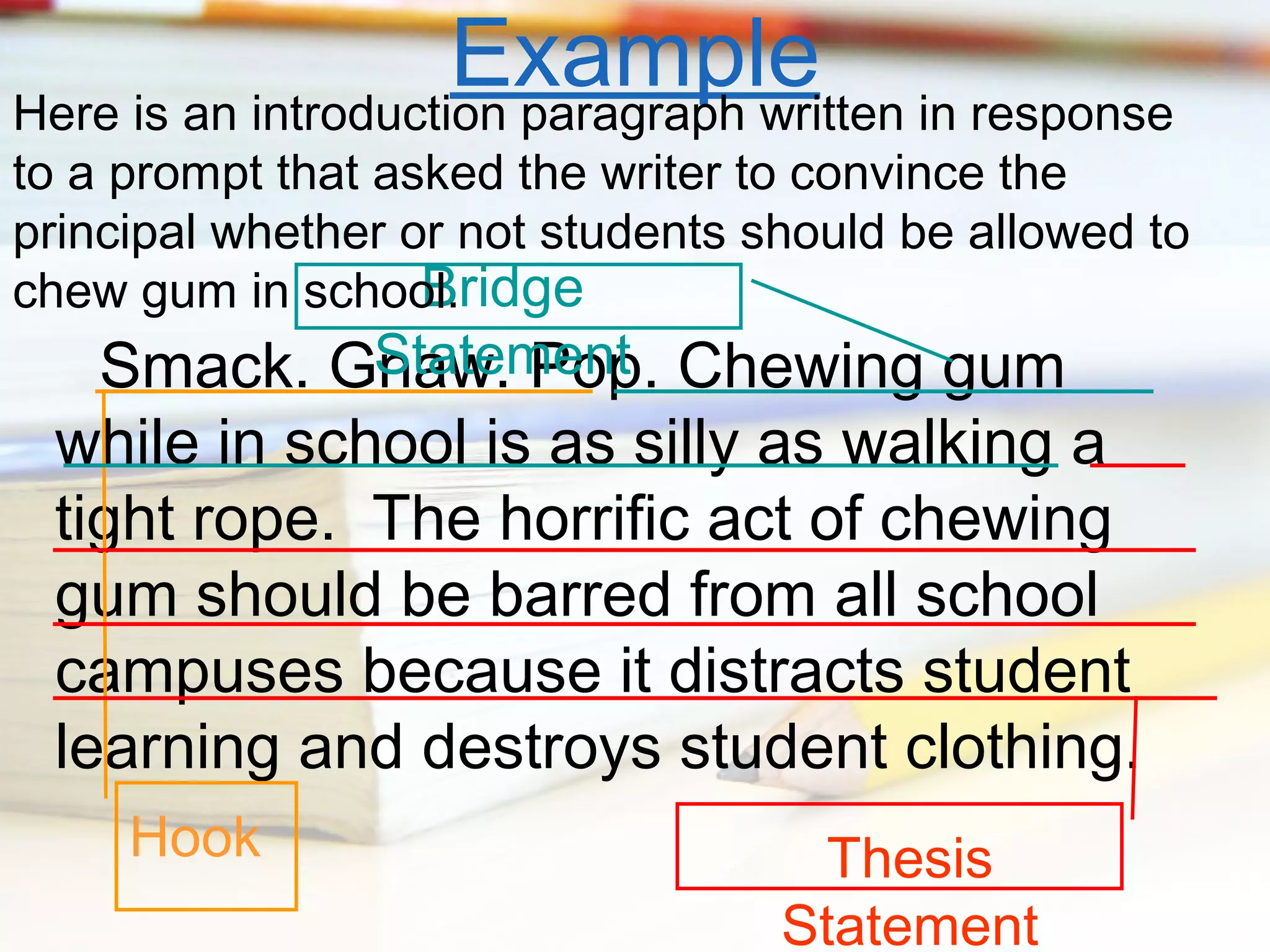 Example in response
Here is an introduction paragraph written

to a prompt that asked the writer to convince the
principal whether or not students should be allowed to
Bridge
chew gum in school.

Statement
Smack. Gnaw. Pop. Chewing gum
while in school is as silly as walking a
tight rope. The horrific act of chewing
gum should be barred from all school
campuses because it distracts student
learning and destroys student clothing.
Hook

Thesis
Statement

 