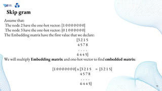 The-introduction-to-graph-neural-networks.pdf