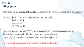 The-introduction-to-graph-neural-networks.pdf