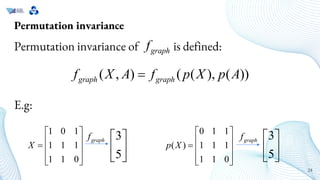 The-introduction-to-graph-neural-networks.pdf