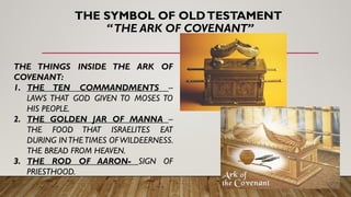 The-Introduction-to-Sacred-Scriptures.pptx