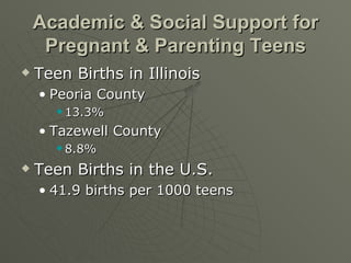 Academic & Social Support for Pregnant & Parenting Teens Teen Births in Illinois Peoria County 13.3% Tazewell County 8.8% Teen Births in the U.S. 41.9 births per 1000 teens 