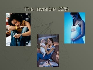 The Invisible 22% 