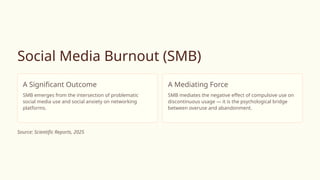Compulsion Force The Invisible Weight: Psychological Fatigue from Digital Social ...