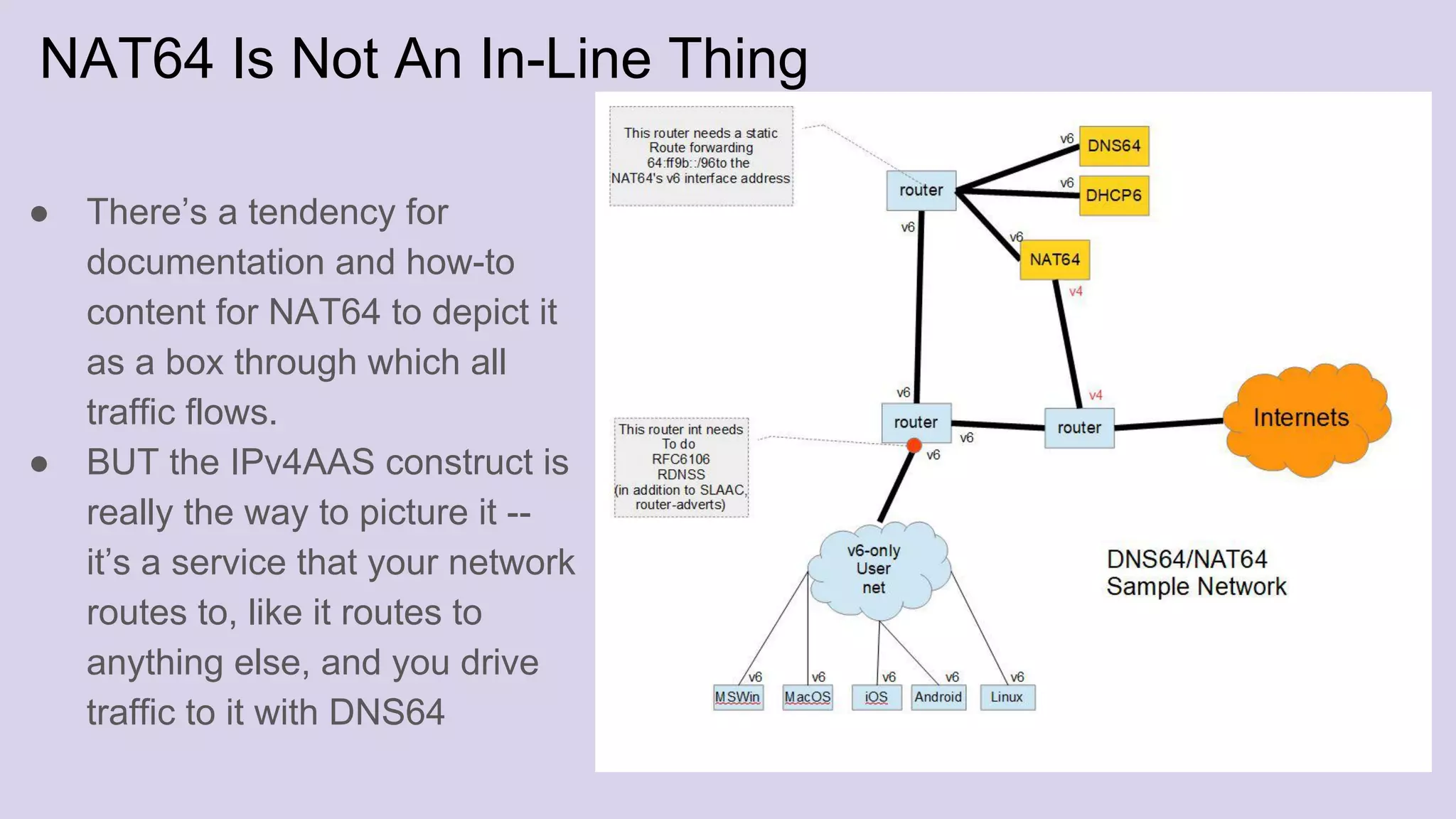 NAT64 Is Not An In-Line Thing
● There’s a tendency for
documentation and how-to
content for NAT64 to depict it
as a box through which all
traffic flows.
● BUT the IPv4AAS construct is
really the way to picture it --
it’s a service that your network
routes to, like it routes to
anything else, and you drive
traffic to it with DNS64
 