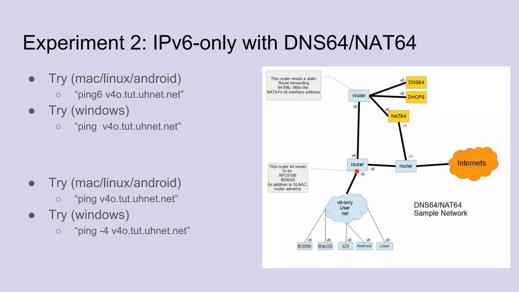 Experiment 2: IPv6-only with DNS64/NAT64
● Try (mac/linux/android)
○ “ping6 v4o.tut.uhnet.net”
● Try (windows)
○ “ping v4o.tut.uhnet.net”
● Try (mac/linux/android)
○ “ping v4o.tut.uhnet.net”
● Try (windows)
○ “ping -4 v4o.tut.uhnet.net”
 