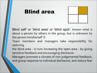 Blind area
Blind self' or 'blind area' or 'blind spot‘: known what is
about a person by others in the group, but is unknown by
the person him/herself „
Team members and managers take responsibility for
reducing
the blind area - in turn increasing the open area - by giving
sensitive feedback and encouraging disclosure
Managers promote a climate of non-judgemental feedback,
and group response to individual disclosure, and reduce fear
 