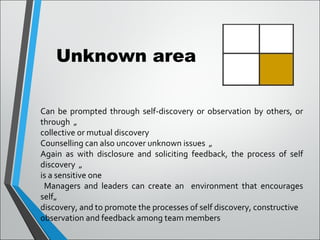 Unknown area
Can be prompted through self-discovery or observation by others, or
through „
collective or mutual discovery
Counselling can also uncover unknown issues „
Again as with disclosure and soliciting feedback, the process of self
discovery „
is a sensitive one
Managers and leaders can create an environment that encourages
self„
discovery, and to promote the processes of self discovery, constructive
observation and feedback among team members
 