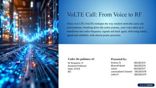VoLTE Call Journey: From Voice Capture to RF Transmission in LTE ...