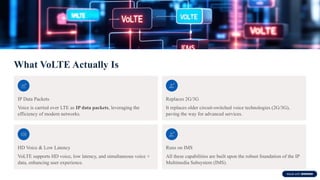 VoLTE Call Journey: From Voice Capture to RF Transmission in LTE ...