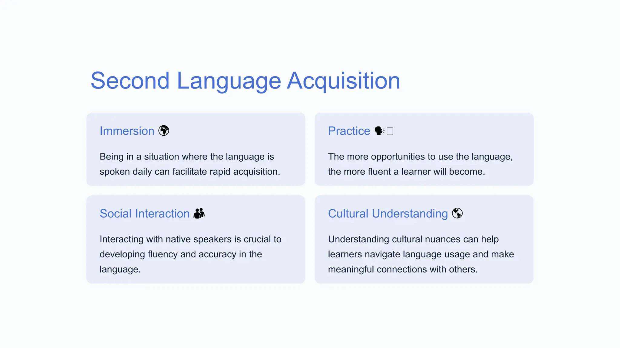 Second Language Acquisition
Immersion 🌍
Being in a situation where the language is
spoken daily can facilitate rapid acquisition.
Practice 🗣🤱
The more opportunities to use the language,
the more fluent a learner will become.
Social Interaction 👥
Interacting with native speakers is crucial to
developing fluency and accuracy in the
language.
Cultural Understanding 🌎
Understanding cultural nuances can help
learners navigate language usage and make
meaningful connections with others.
 