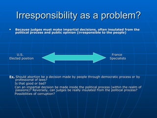 Irresponsibility as a problem? Because judges must make impartial decisions, often insulated from the political process and public opinion (irresponsible to the people) U.S.    France Elected position   Specialists Ex.  Should abortion be a decision made by people through democratic process or by professional of laws?  Is that good or bad? Can an impartial decision be made inside the political process (within the realm of passions)? Reversely, can judges be really insulated from the political process? Possibilities of corruption?  