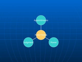 Judgment Power Appointments FUNCTIONS 