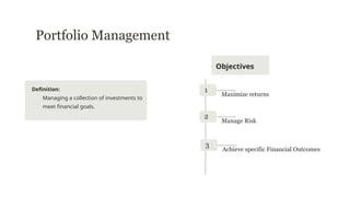 Portfolio Management
Definition:
Managing a collection of investments to
meet financial goals.
1
Maximize returns
2
Manage Risk
3
Achieve specific Financial Outcomes
Objectives
 