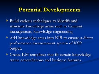 The Knowledge Strategy Process | PPT