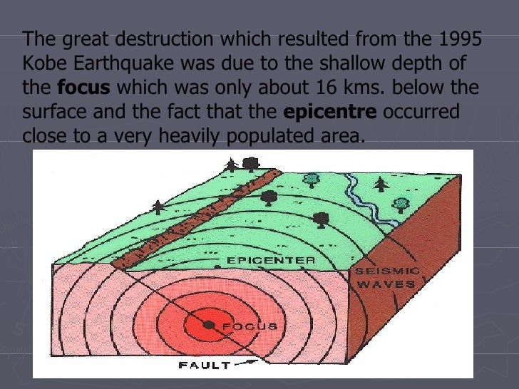Where did the earthquake happen