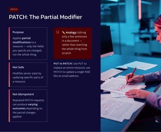 Edit Patch Modifier The-Language-of-the-Web-Understanding-HTTP-Methods. | PDF