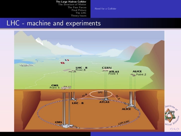The Large Hadron Collider The Worlds Largest Microscope