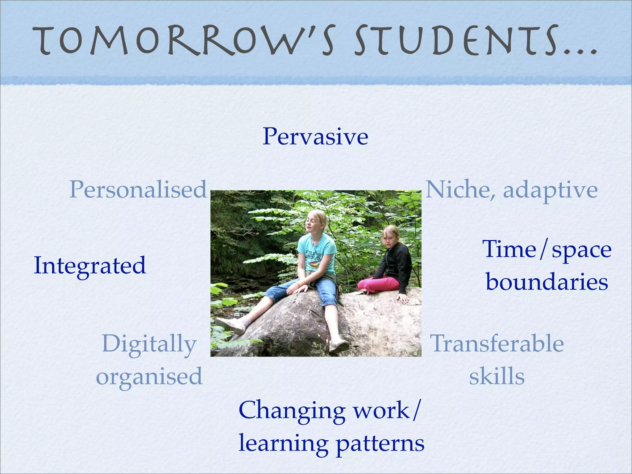 The learner voice: students' use and experience of technologies