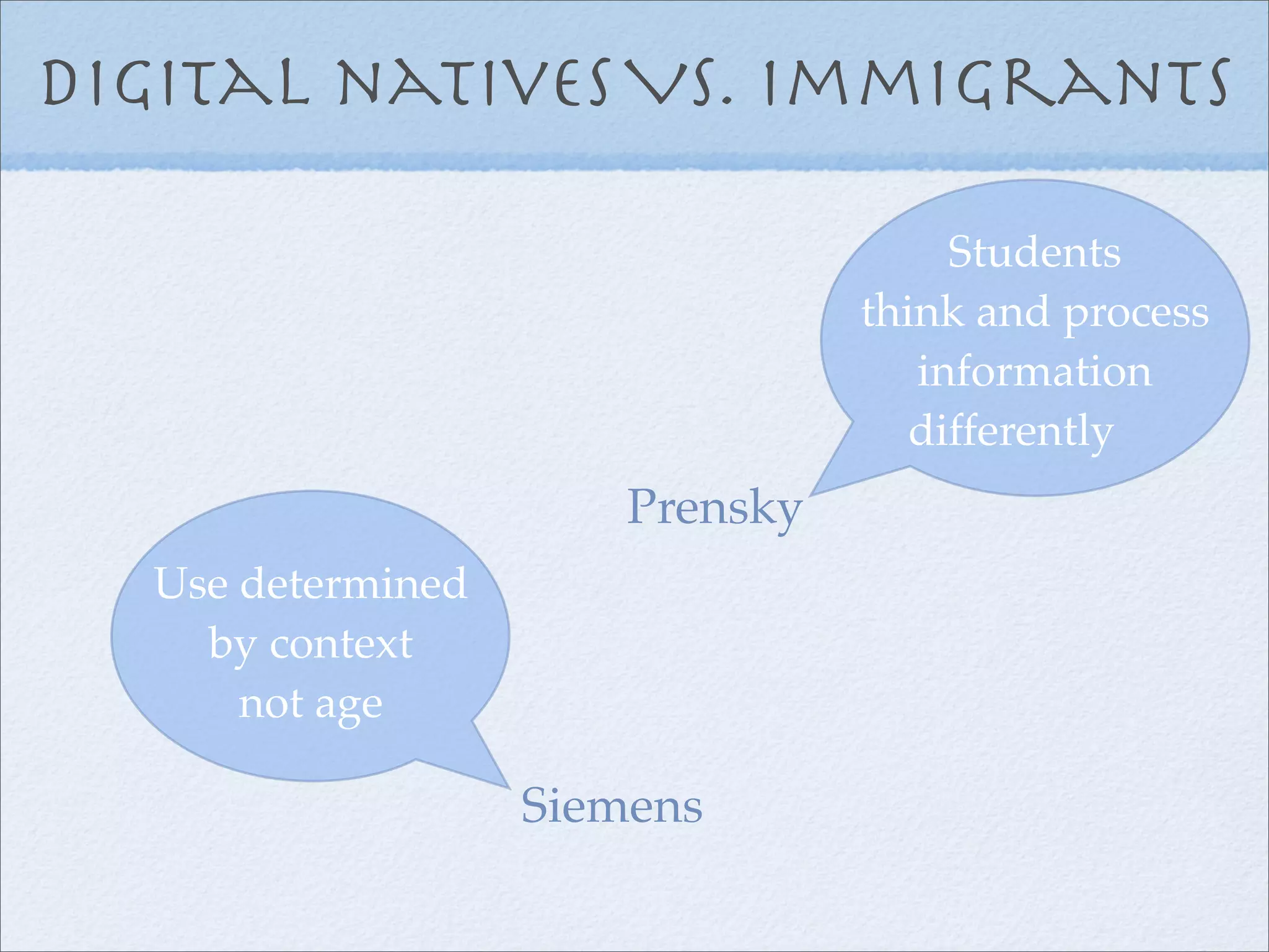 The learner voice: students' use and experience of technologies