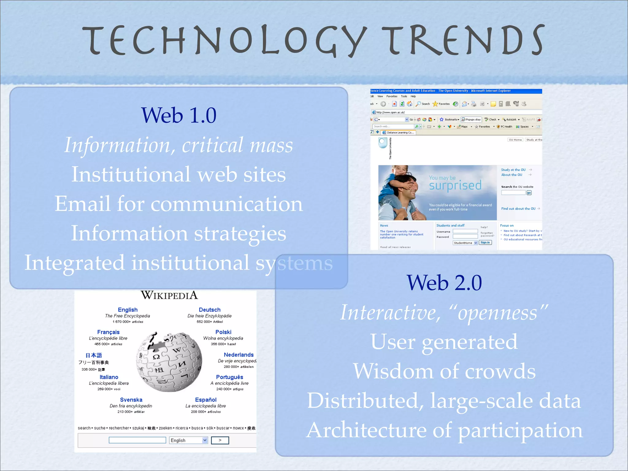 The learner voice: students' use and experience of technologies