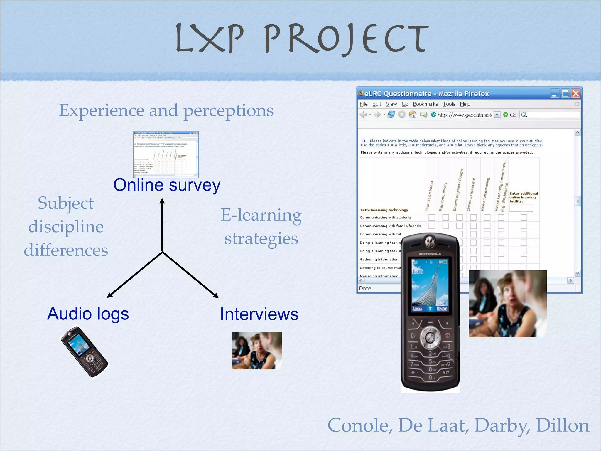 The learner voice: students' use and experience of technologies