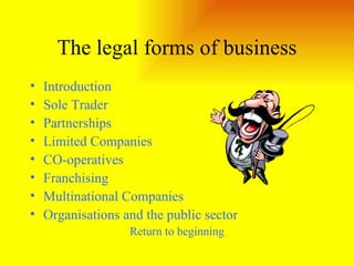 The legal forms of business ,[object Object],[object Object],[object Object],[object Object],[object Object],[object Object],[object Object],[object Object],[object Object]
