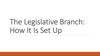 The Legislative Branch:
How It Is Set Up
 
