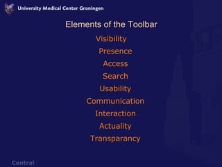 Elements of the Toolbar Visibility Presence Access Search Usability Communication Interaction Actuality Transparancy 