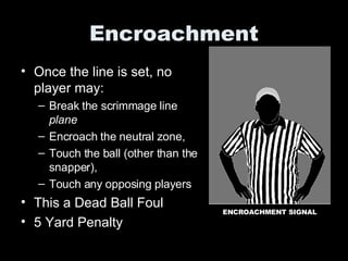 The Line Of Scrimmage | PPT