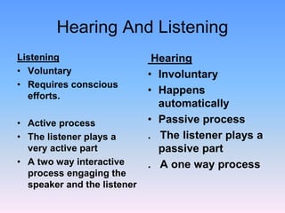 Hearing And Listening
Listening
• Voluntary
• Requires conscious
efforts.
• Active process
• The listener plays a
very act...
