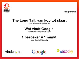 The Long Tail, van kop tot staart door Ruben Kruit, Vinden.net Wat vindt Google  door Carla Yarzagaray, Google 1 bezoeker = 1 markt  door Bas Hof, Wazooky 