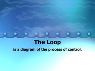 The Loop is a diagram of the process of control. 