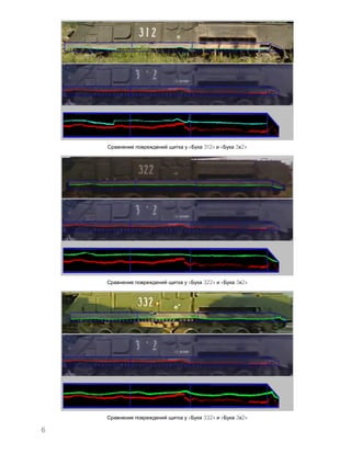 6
« 312» « 3 2»
« 322» « 3 2»
« 332» « 3 2»
 