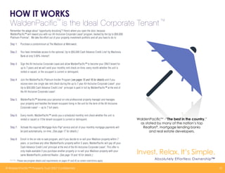 The Madison -- Orlando, Florida  -- Real Estate Investment Marketing