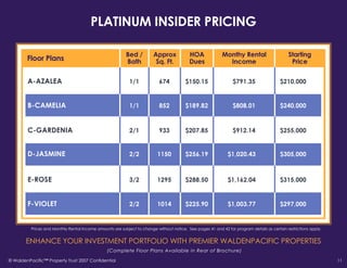 The Madison -- Orlando, Florida  -- Real Estate Investment Marketing