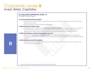 The Madison -- Orlando, Florida  -- Real Estate Investment Marketing